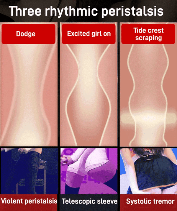 [Confidential Delivery]🔥 Overachiever Pro - Suction, Vibrating & Stroking Masturbator – 18+ Only
