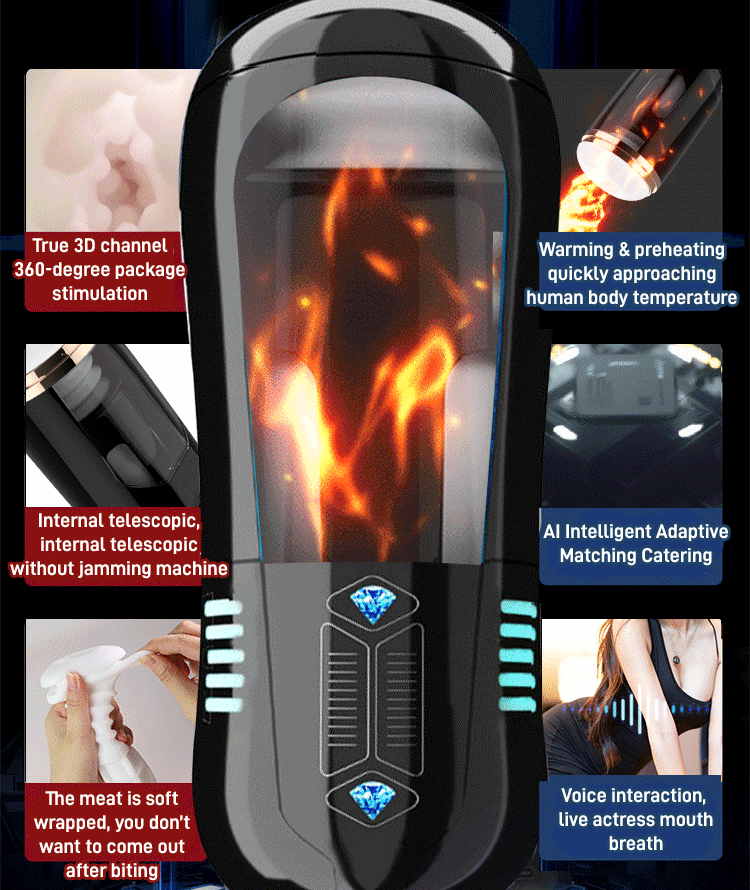 [Confidential Delivery]🔥 Overachiever Pro - Suction, Vibrating & Stroking Masturbator – 18+ Only
