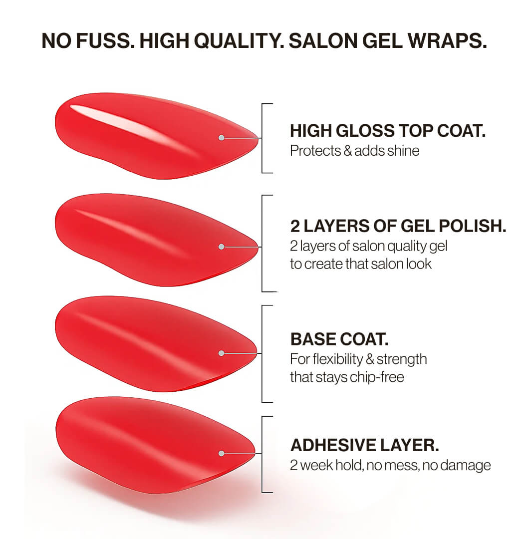 LOVILDS UV-Free Gel Nail Wraps